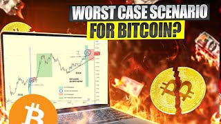 Is The Bitcoin "Danger Zone" Over?