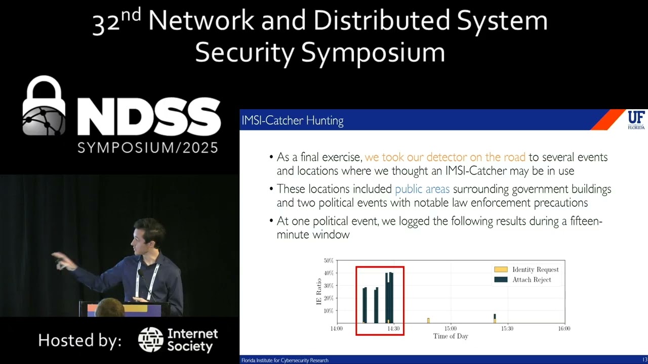 NDSS 2025 - Detecting IMSI-Catchers by Characterizing Identity