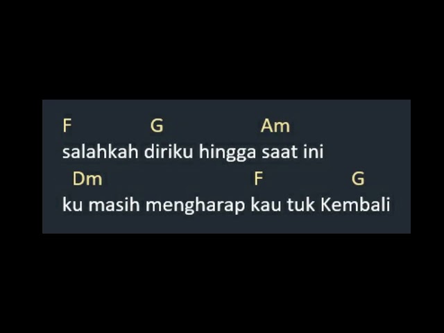 Naff - Kenanglah Aku || Chord dan Lirik Lagu (Lagu Hits Naff) class=