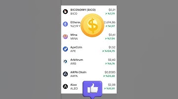 Has the crypto bull arrived 🤑 #ARPA #Crypto