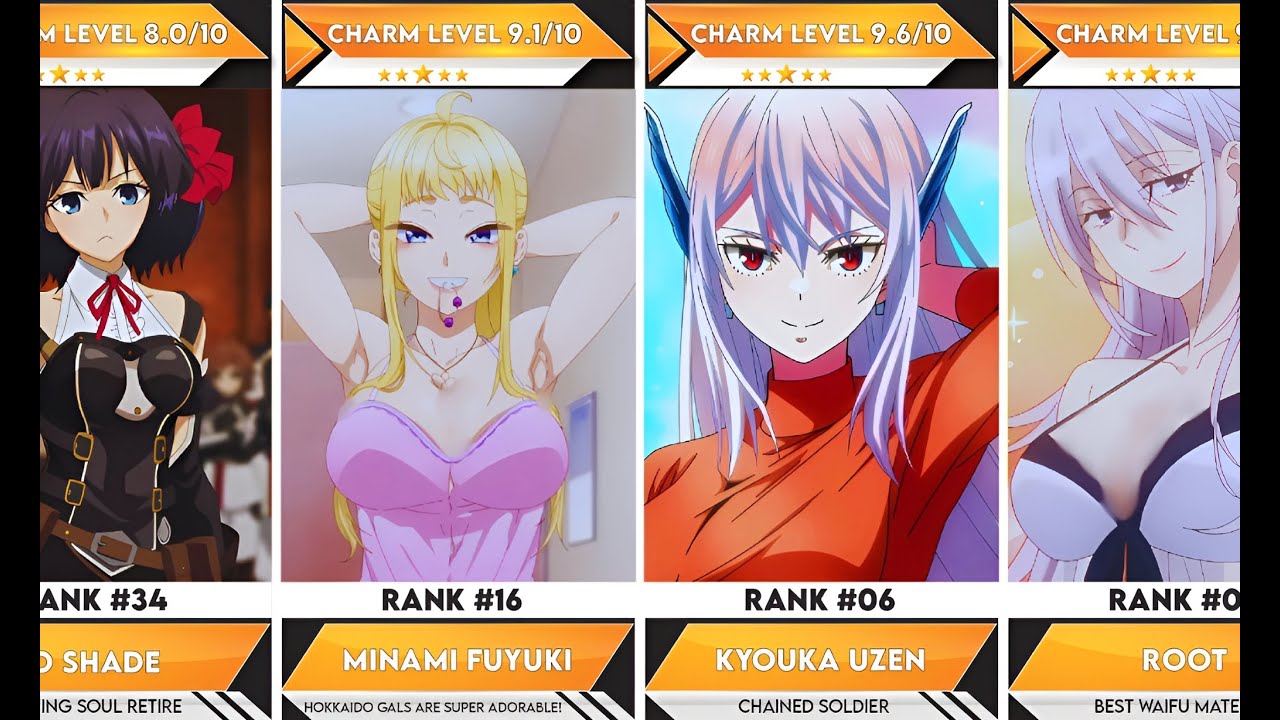 65 Best 2024 Harem Anime Girls You'll Love | Anime Bytes