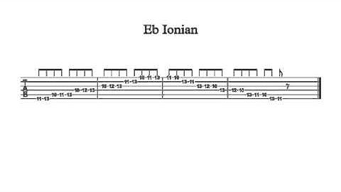 Eb Ionian Mode or Major scale TAB (played 3 times slow)
