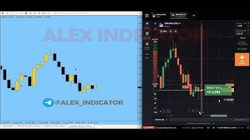 AMAZING ALEX INIDICATOR - 3080$ 🤑 PROFIT - GUARANTEED INDICATOR - Indicator mt4 non repaint 100%