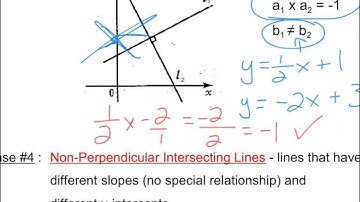 17 Relative position of two lines