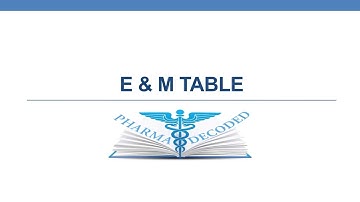 E & M table