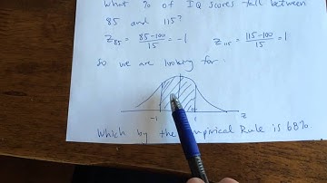 Empirical Rule example 1