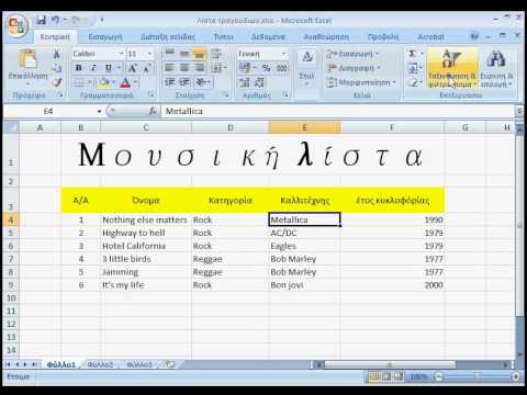 Βίντεο: Πώς ταξινομείτε μια σειρά από συμβολοσειρές αλφαβητικά στην Java;