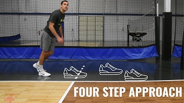 How to Four Step Approach in Volleyball