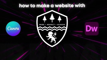 10 - Creating a Website with Canva and Dreamweaver - Adding video to a web page in Dreamweaver