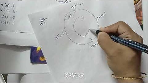 How to do verify DFT using Circular Convolution  | Linear Filtering method Problems dsp-1-10