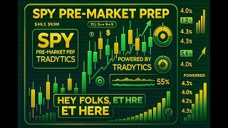 Spy Pre-Market Prep Cpi Volatility?