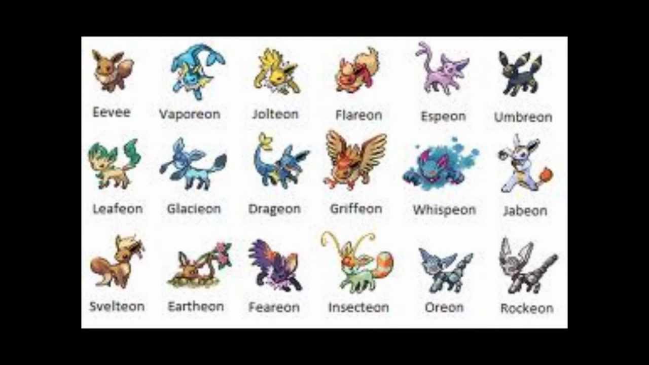 Evoluciones de eevee.wmv - YouTube