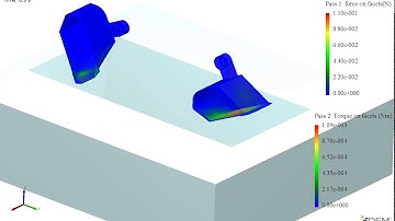 Simulation of sample collection using Discrete Element Method in sand: forces and torques