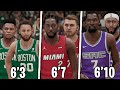NBA Teams Based On Players Height | NBA 2K21