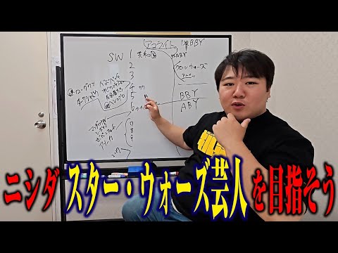【映画】ニシダ、スターウォーズを見始める