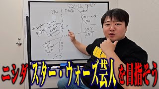 【映画】ニシダ、スターウォーズを見始める