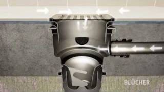 BLÜCHER® Drain Domestic SQUARE for liquid membrane