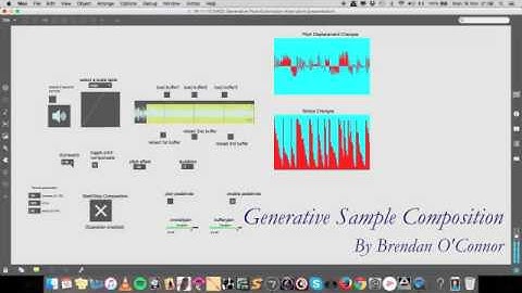 Generative Music Composition I
