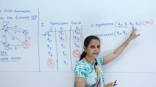 Minimization of DFA(Example 1)