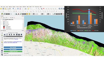 KLASIFIKASI DIGITAL CITRA SATELLITE | PERUBAHAN PENUTUP LAHAN DAN SUHU PERMUKAAN TANAH DENGAN QGIS
