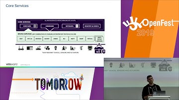 EdgeX Foundry - Microservices at the Edge - Nikolay Stanchev