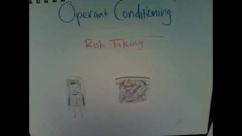 Operant Conditioning in the Art Classroom: Pt 2