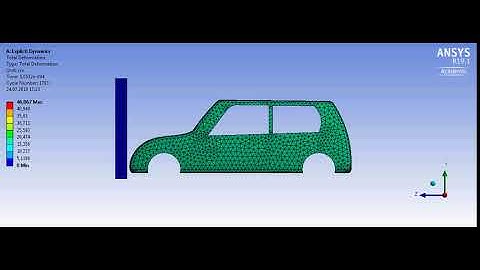 Ansys Workbench 19.1 Araç Çarpışma Analizi Explicit Dynamics MAK.MÜH.MESUT CAN ÇAVUŞOĞLU Akseki/ANT