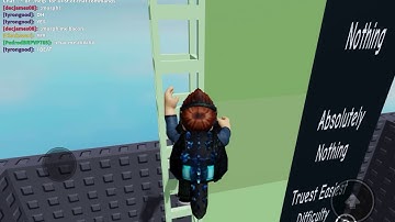 libraries in a nutshell