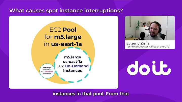 What causes Spot Instance interruptions?