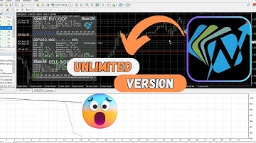 Benefit EA v5.1 MT4 | High-Performance Forex Trading Robot for MetaTrader 4 | EA 2025