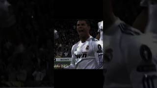 Prime Ronaldo And Prime Messi