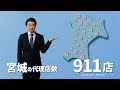 Total assist 自動車保険「24時間365日/週末への疑問」篇（宮城）
