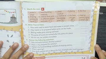 Class 3 EVS Lesson 15: Pottery (bookback exercises)