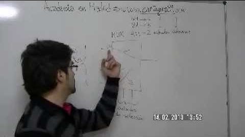 Circuitos Combinacionales: El Multiplexor. Mux, multiplexer.
