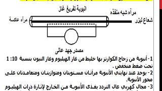 مذكرة فيزياء | للدبلوم الصناعى لايخرج منها الامتحان