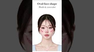 oval face makeup tutorial @MakeupTipsforlifee