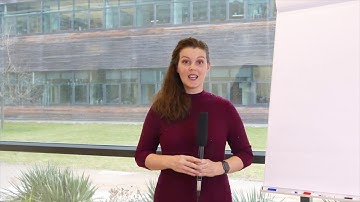 Constructive Alignment: Learning Outcomes - Examination - Matrix