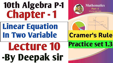 linear Equation in Two Variables cramer