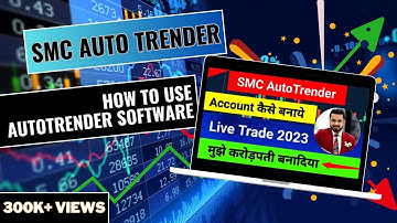 How To use Autotrender software | option Trading | Trading psychology | swing Trading