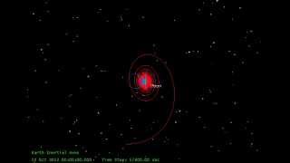 Earth escape trajectory from LEO. Code name: SierraSat. _v2