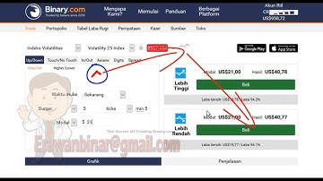 binary.com, trading rise fall strategy, Update April 2017 (Profit $2000/2 Minute)