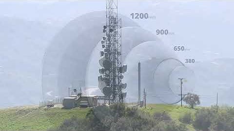 Mimosa Networks: B11 Gigabit Point-to-Point (11 GHz) Overview