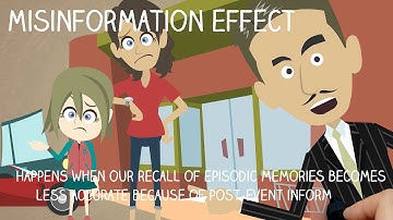 NOBA Psychology Video (Full Version)