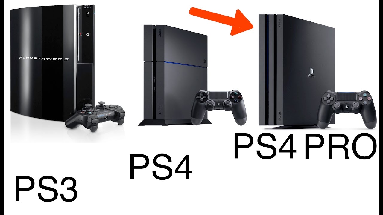 Ps4 Pro Better Than Ps4 Cheaper Than Retail Price Buy Clothing Accessories And Lifestyle Products For Women Men