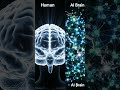 😱AI vs Human Brain 🧠 Who is Smarter? #ai #brain #science #technology #future #shorts #viral #chatgpt