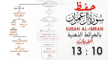 حفظ سورة آل عمران | بالخرائط الذهنية | الايات 10 : 13 #حفظ_القرآن_الكريم