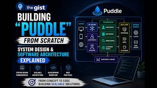 Building "Puddle" from Scratch | System Design & Software Architecture Explained