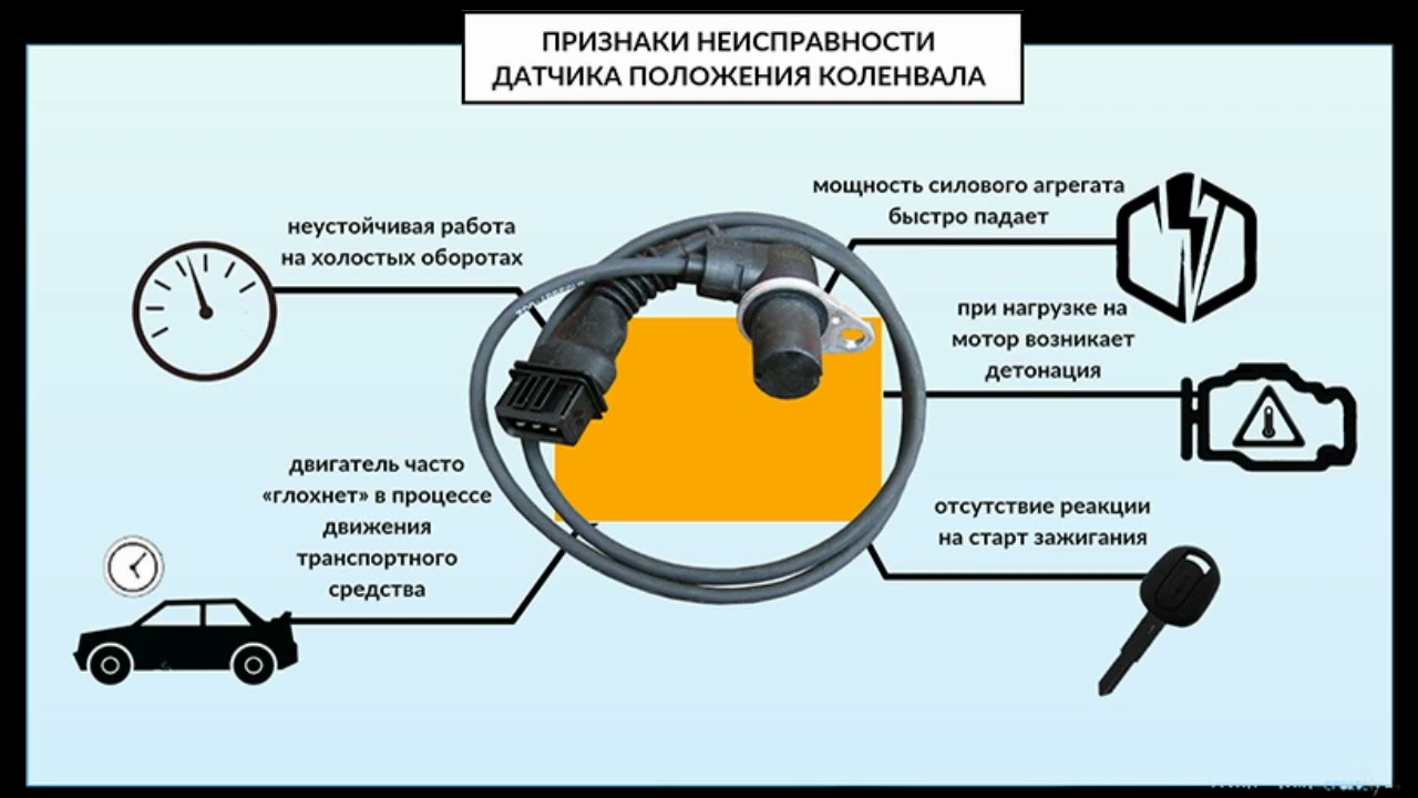 Как определить неисправность датчика. Проверка датчика положения коленвала. Датчик положения коленчатого вала признаки неисправности. Причины выхода из строя датчика коленвала. Датчик коленчатого вала неисправности.