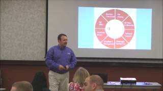 Office 365 and Cloud PBX lunch and learn March 10 2016