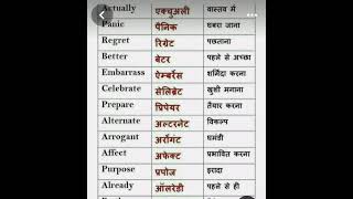 Actually Ka Matalab Spoken English Word